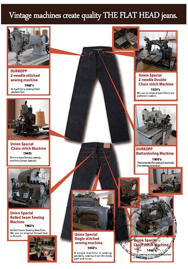 HARD BIRD - 14.5oz Selvedge Denim - U.S. Texas Cotton - Tapered Cut - Produced by *The Flat Head*