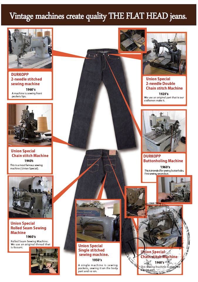 THE FLAT HEAD - 3004 - Wide Straight - Slightly Tapered - 14.5oz Selvedge Denim - U.S. Texas Cotton