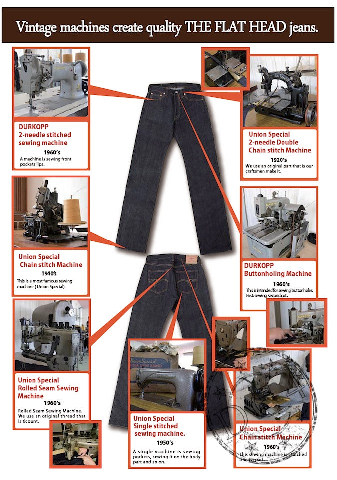 THE FLAT HEAD - 3002 - Tight Tapered - 14.5oz Selvedge Denim - U.S. Texas Cotton